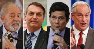 Possíveis pré candidatos à Presidência da República em 2022